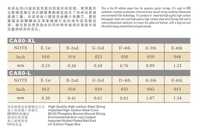 Civin CA80 L Phosphor Bronze Light (Korea Imported) 12/53 Civin CA80 L Phosphor Bronze Light (Korea Imported) 12/53
