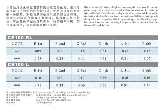 Civin CE100 L Light Nickel Wound (Germany Imported) 10/46 Civin CE100 L Light Nickel Wound (Germany Imported) 10/46