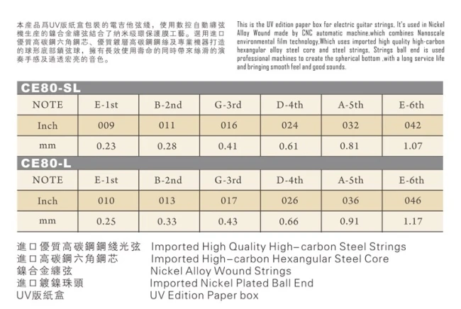 Civin CE80SL Super Light Nickel Wound (Korea Imported) 9/42 Civin CE80SL Super Light Nickel Wound (Korea Imported) 9/42
