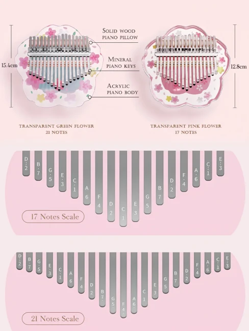 Калімба Hluru Huashu KHPF21 Transparent Pink Sakura Acrylic (21 нота)