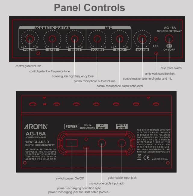 Комбопідсилювач Aroma AG-15A 
